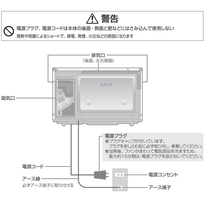 楽天市場】(LINEクーポン有)パナソニック NE-FS3A-W オーブンレンジ 