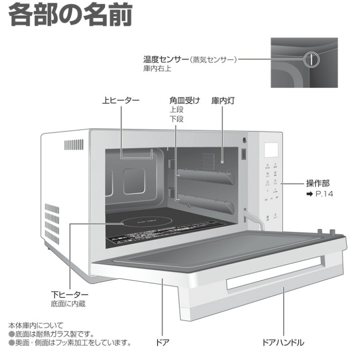 楽天市場】(LINEクーポン有)パナソニック NE-FS3A-W オーブンレンジ 