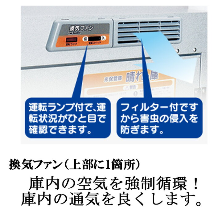 楽天市場】(LINEクーポン有)(代引不可)エムケー精工 RSS-112S 米保管庫 