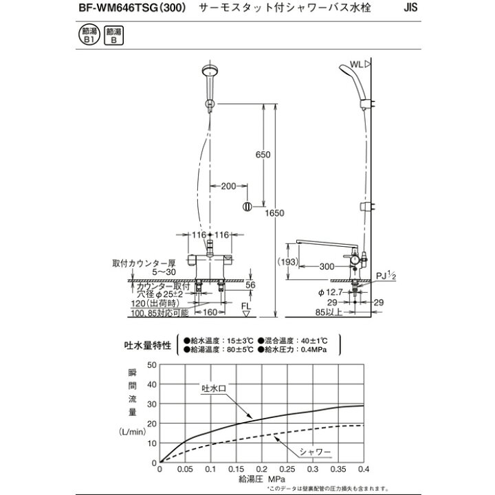 楽天市場】(最大400円引クーポン有)(送料無料)リクシル BF-WM646TSG 