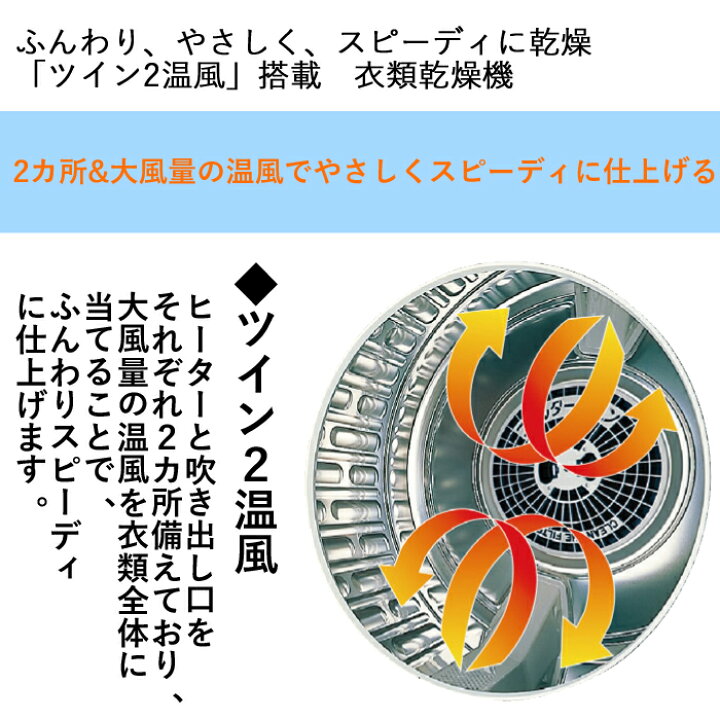 楽天市場】(LINEクーポン有)パナソニック Panasonic NH-D503-W 電気 
