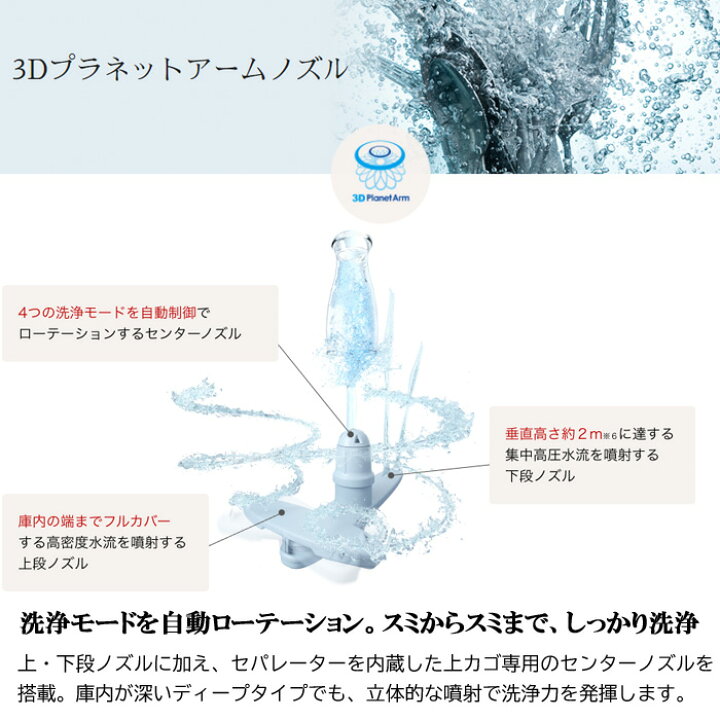 楽天市場】(4/1は抽選で100％P還元)パナソニック NP-45MD9S ビルトイン  