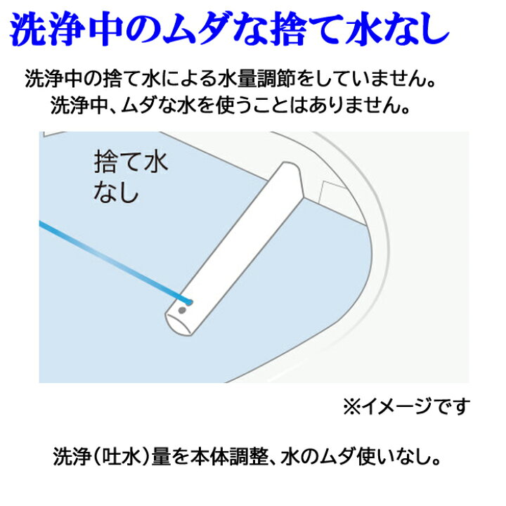 楽天市場】(4/1は抽選で100％P還元)(送料無料) TOTO TCF8GS34-NW1 温水 