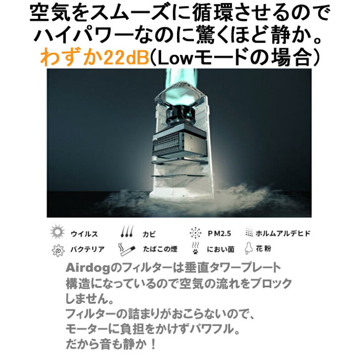 楽天市場】(LINEクーポン有)Airdog エアードッグ X5s 空気清浄機 正規 
