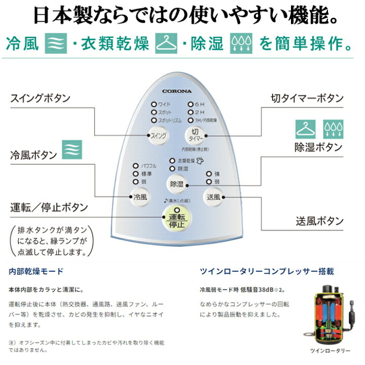 楽天市場】(LINEクーポン有)コロナ CDM-1424-W クールサロン 冷風 