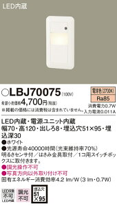 (LINEN[|L)pi\jbN LBJ70075 LEDtbgCgdF Panasonic