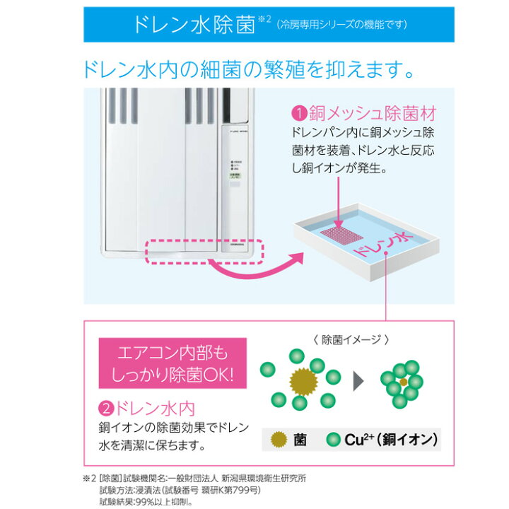 楽天市場】(3/20は抽選で100％P還元)コロナ CW-1624R-WS 窓用 ウィンド 