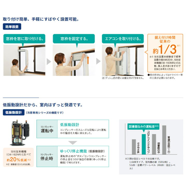 楽天市場】(3/20は抽選で100％P還元)コロナ CW-1624R-WS 窓用 ウィンド 