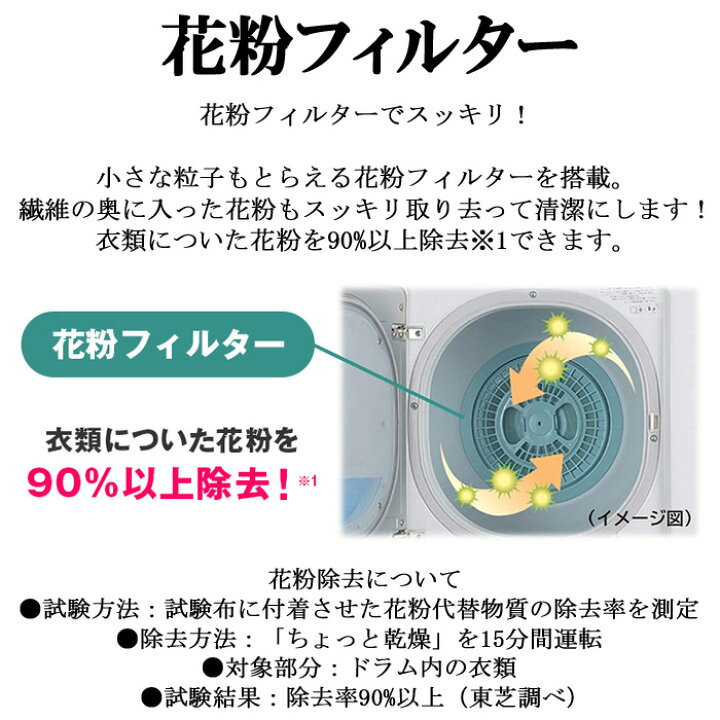 楽天市場】(LINEクーポン有)東芝 ED-608-W 衣類乾燥機 乾燥容量6kg 