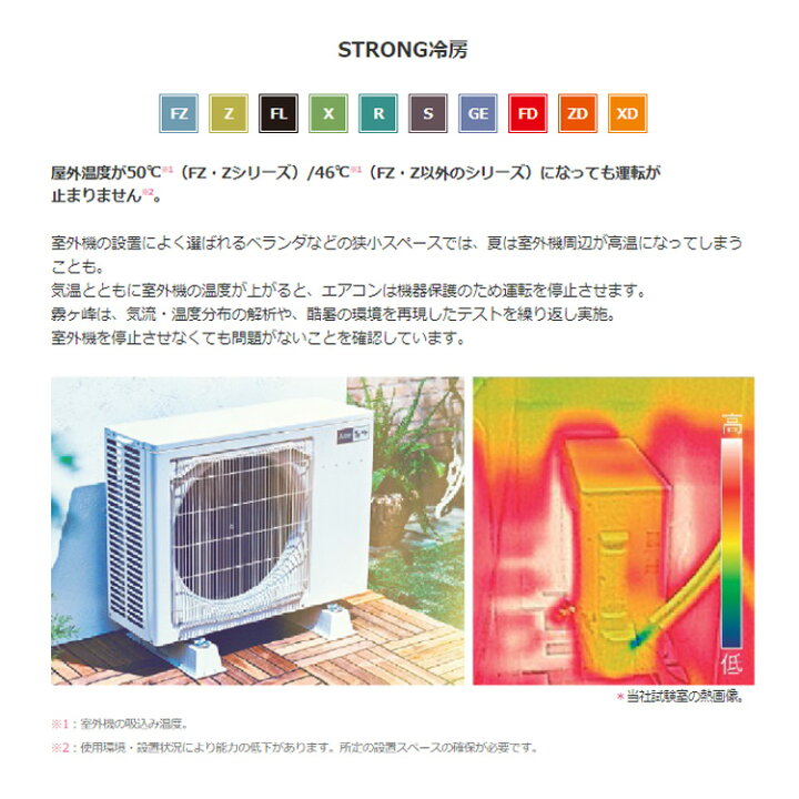 楽天市場】(LINEクーポン有)三菱電機 MSZ-ZW6322S-W ルームエアコン 