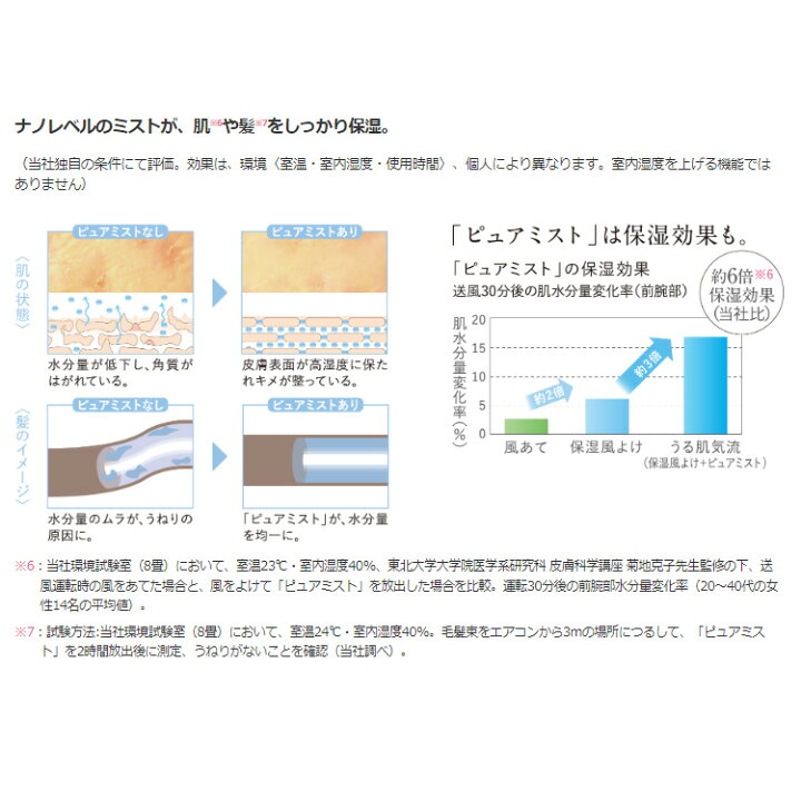楽天市場】(LINEクーポン有)三菱電機 MSZ-ZW6322S-W ルームエアコン 