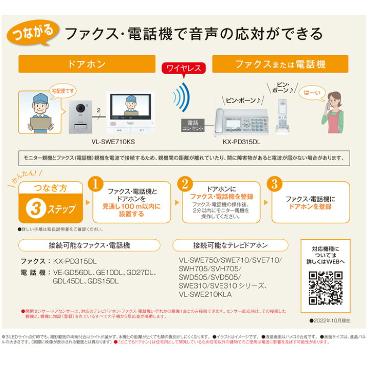 楽天市場】(最大400円引クーポン有)パナソニック VL-SWE210KLA 