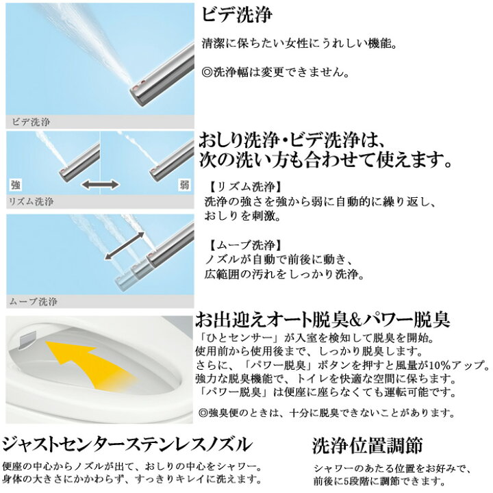 楽天市場】(5/1は抽選で100％P還元)(送料無料) パナソニック DL-RQTK40  