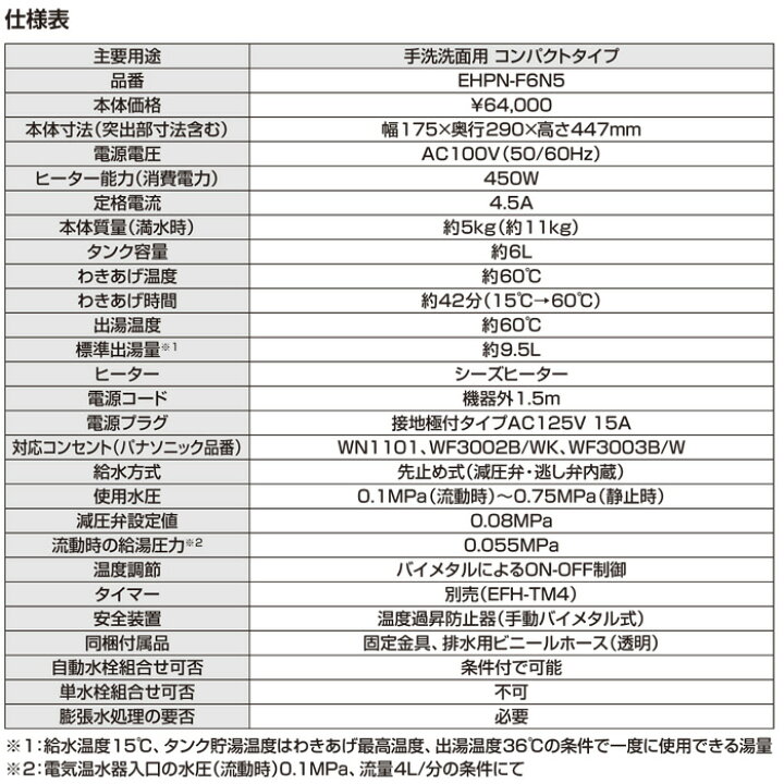 楽天市場】(最大400円引クーポン有)リクシル EHPN-F6N5 小型電気温水器 