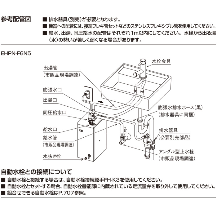リクシル EHPN-F6N5 小型電気温水器 ゆプラス 壁掛設置床置設置可 手洗