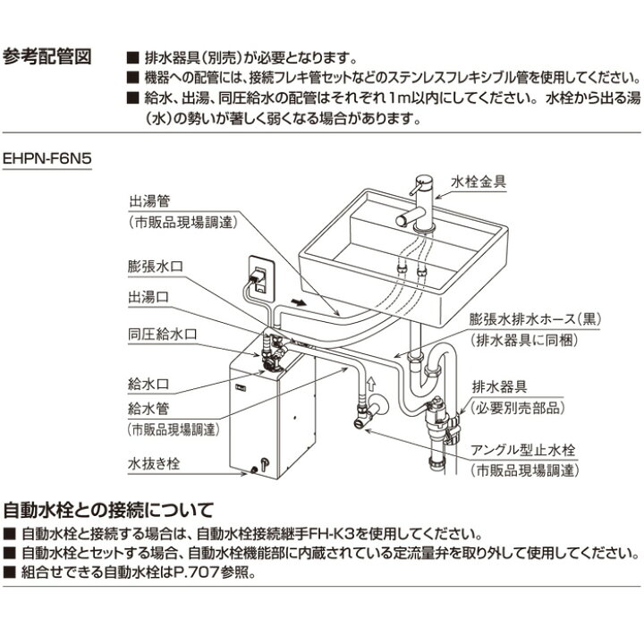 楽天市場】(最大400円引クーポン有)リクシル EHPN-F6N5 小型電気温水器 