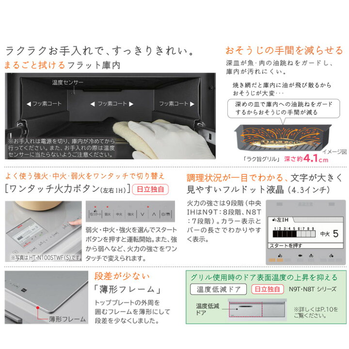 楽天市場】(最大400円引クーポン有)日立 HT-N8STF-S IH 