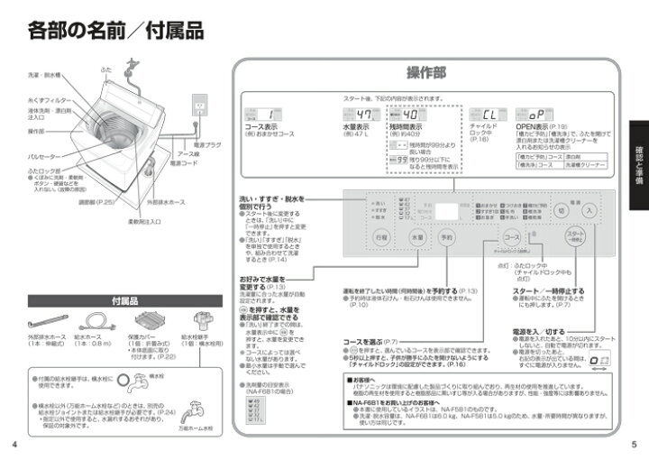 楽天市場】(LINEクーポン有)パナソニック NA-F5B1-LH 全自動洗濯機 5kg 