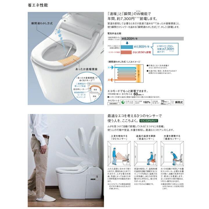 楽天市場】(2/15は抽選で100％P還元)パナソニック XCH1501RWSK 全自動 