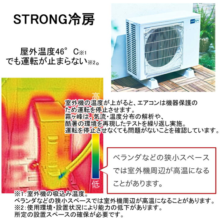 楽天市場】(LINEクーポン有)三菱電機 MSZ-GV2523-W ルームエアコン 