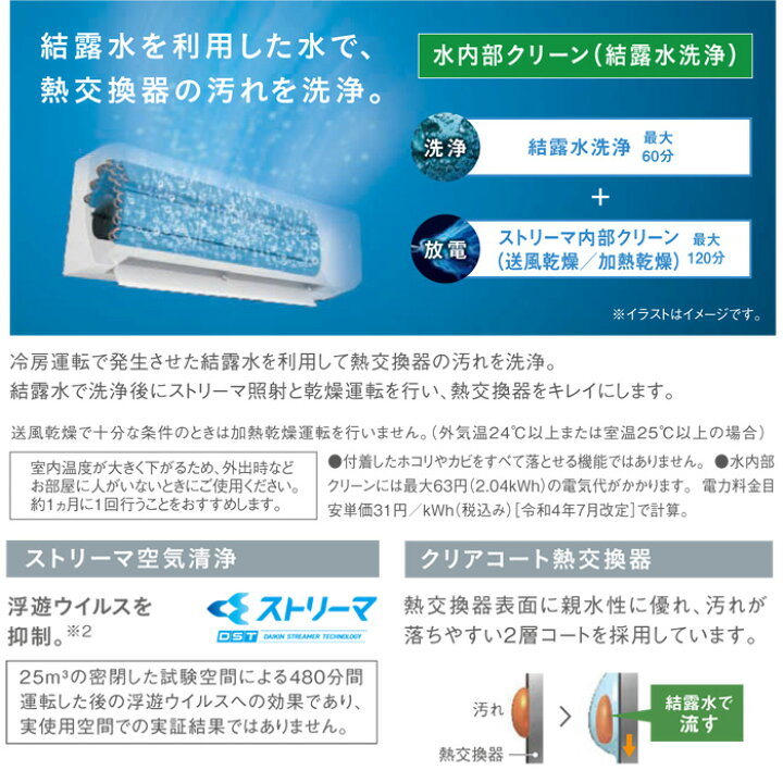 楽天市場】(3/20は抽選で100％P還元)ダイキン S223ATES-W 壁掛形ルーム 