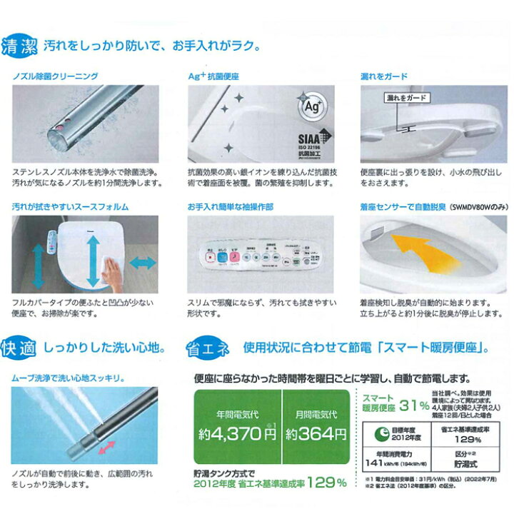 楽天市場】(LINEクーポン有)ナスラック SWM-DV80W 洗浄機能付暖房便座 