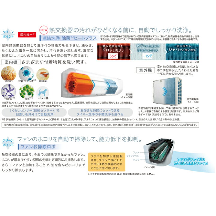 楽天市場】(LINEクーポン有)日立 RAS-ZJ25R-W ルームエアコン 白く 