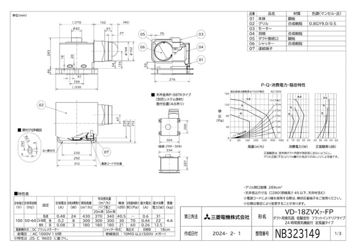 楽天市場】(LINEクーポン有)三菱電機 VD-18ZVX7-FP 天井埋込形換気扇 