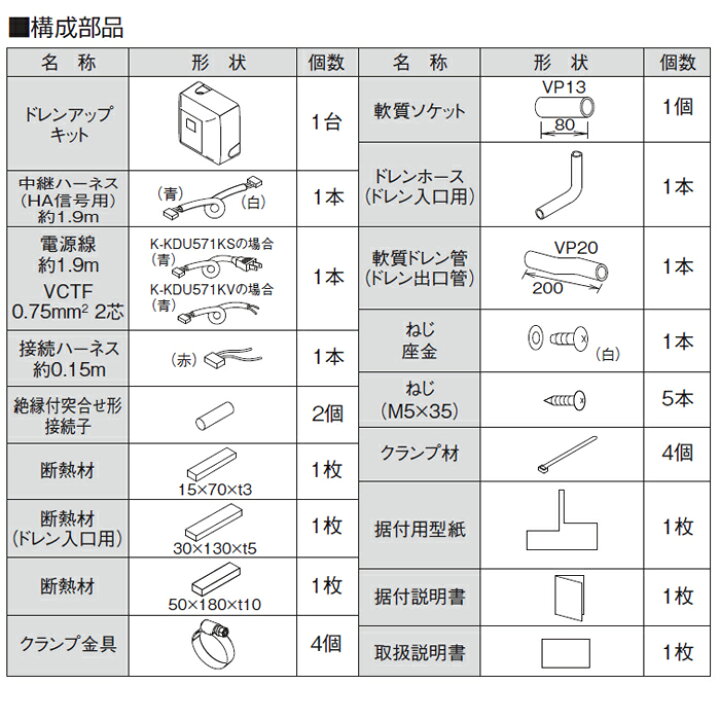 楽天市場】(3/25は抽選で100％P還元)オーケー器材 K-KDU571KS ドレン 