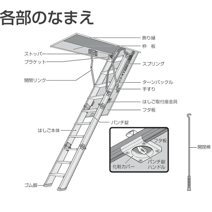 楽天市場】(最大400円引クーポン有)パナソニック CWJB2817F 天井収納用 