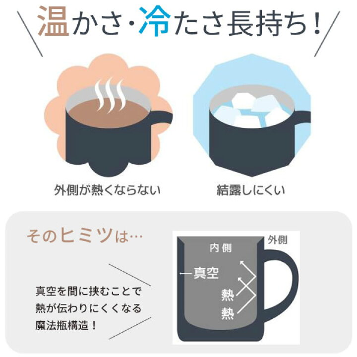 楽天市場】サーモス 真空断熱マグカップ 350ml ネイビー JDG-351C ｜ THERMOS 保温 マグ 保冷 おしゃれ フタ付 蓋付き 北欧  かわいい ステンレス製 オフィス コーヒー 紅茶 ホット コールド : 生活雑貨マーケット マスト