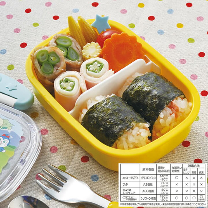 楽天市場】アンパンマン お弁当箱 3点セット（ロック式弁当箱 + 