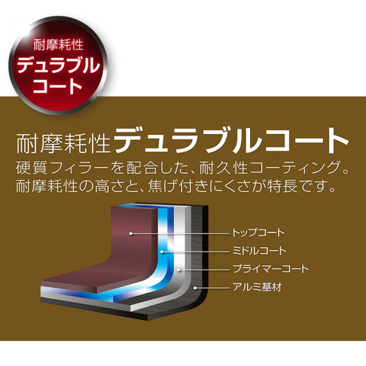 楽天市場】サーモス デュラブル 炒め鍋 26cm レッド KFH-026D | THERMOS フライパン 超深型 IH対応 ガス火 26cm アルミ 調理器具 焦げ付きにくい 耐摩耗性 デュラブルコート 煮込み 鍋 : 生活雑貨マーケット マスト 楽天市場】サーモス デュラブル 炒め鍋 26cm レッド KFH-026D | THERMOS フライパン 超深型 IH対応 ガス火 26cm アルミ 調理器具 焦げ付きにくい 耐摩耗性 デュラブルコート 煮込み 鍋 : 生活雑貨マーケット マスト