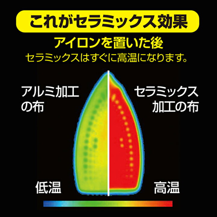 楽天市場 セラミックス アイロンマット スタンダード 72 48cm セラミックマット アイロン マット アイロン用シート アイロン用 断熱布 アイロン台 テーブルでアイロン 生活雑貨マーケット マスト
