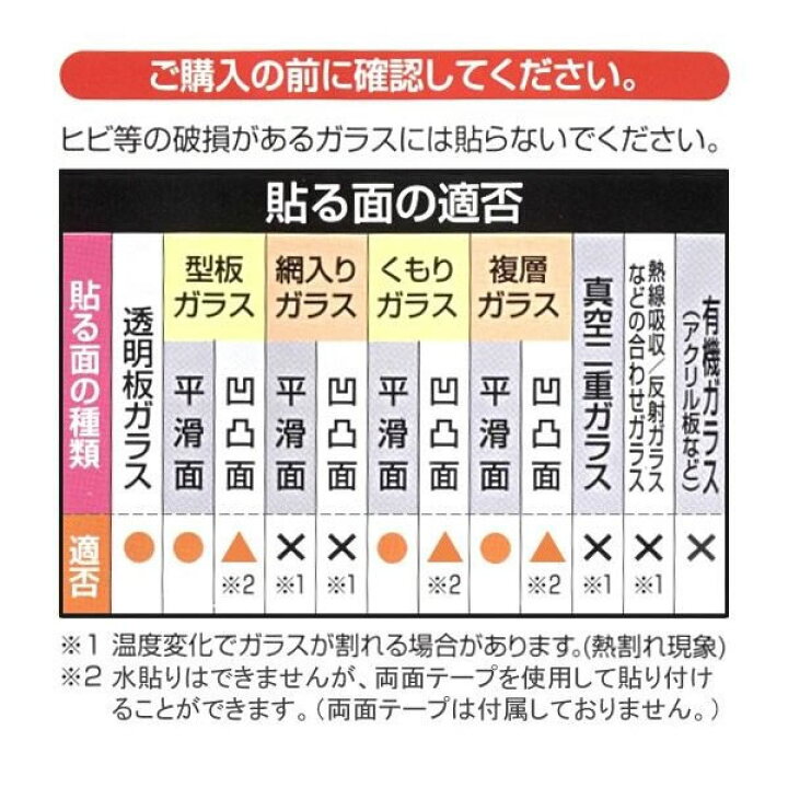 楽天市場】断熱シート 窓ガラス 結露防止 シート 水貼り 90×180cm 厚さ7mm 1巻入 E1590 | 強力 冷気 防ぐ 窓 断熱 プチプチ 日本製 寒さ対策 窓に貼る 水で 貼る 厚い 簡単 エコ 節電 : 生活雑貨マーケット マスト 楽天市場】断熱シート 窓ガラス 結露防止 シート 水貼り 90×180cm 厚さ7mm 1巻入 E1590 | 強力 冷気 防ぐ 窓 断熱 プチプチ 日本製 寒さ対策 窓に貼る 水で 貼る 厚い 簡単 エコ 節電 : 生活雑貨マーケット マスト