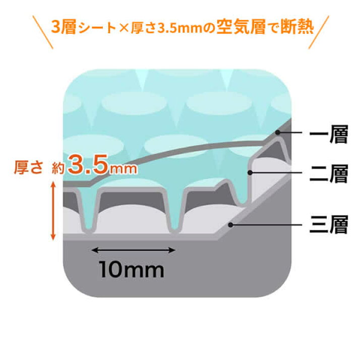楽天市場】断熱シート 窓ガラス 断熱シート フォーム 水貼り 90×180cm 厚さ3.5mm 1巻入 E1531 | 冷気 防ぐ 窓 断熱 プチプチ 日本製 寒さ対策 窓に貼る 水で 貼る 節電 簡単 エコ 節約 : 生活雑貨マーケット マスト 楽天市場】断熱シート 窓ガラス 断熱シート フォーム 水貼り 90×180cm 厚さ3.5mm 1巻入 E1531 | 冷気 防ぐ 窓 断熱 プチプチ 日本製 寒さ対策 窓に貼る 水で 貼る 節電 簡単 エコ 節約 : 生活雑貨マーケット マスト