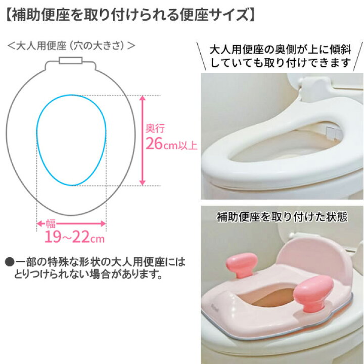 楽天市場】リッチェル ポッティス 補助便座K & ステップ & スタンド(3点セット) 便座ホワイト | 補助 便座 トイレトレーニング 子供 子供用 トイレ トレーニング トイトレ 収納 シンプル ステップ : 生活雑貨マーケット マスト 楽天市場】リッチェル ポッティス 補助便座K & ステップ & スタンド(3点セット) 便座ホワイト | 補助 便座 トイレトレーニング 子供 子供用 トイレ トレーニング トイトレ 収納 シンプル ステップ : 生活雑貨マーケット マスト