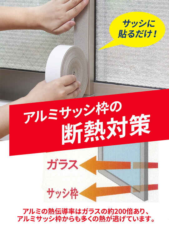 楽天市場】【4/15限定 全品ポイント5倍】サッシ枠断熱 ワクピタテープ 