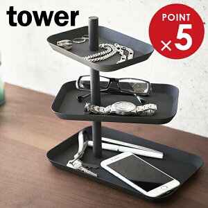 R tower ^[ ANZT[ 3ig[ ubN 4725 b  ANZT[[ Kl X}z rv  lbNX sAX gC Vv 