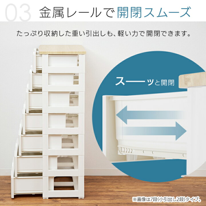 楽天市場】アイリスオーヤマ MUチェスト 4段 プラスチック 完成品 収納 