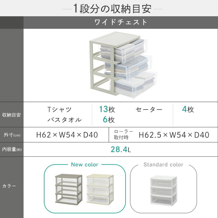 楽天市場】[6h全品P5倍☆18:00~][新生活応援☆最大3,000円OFFクーポン 