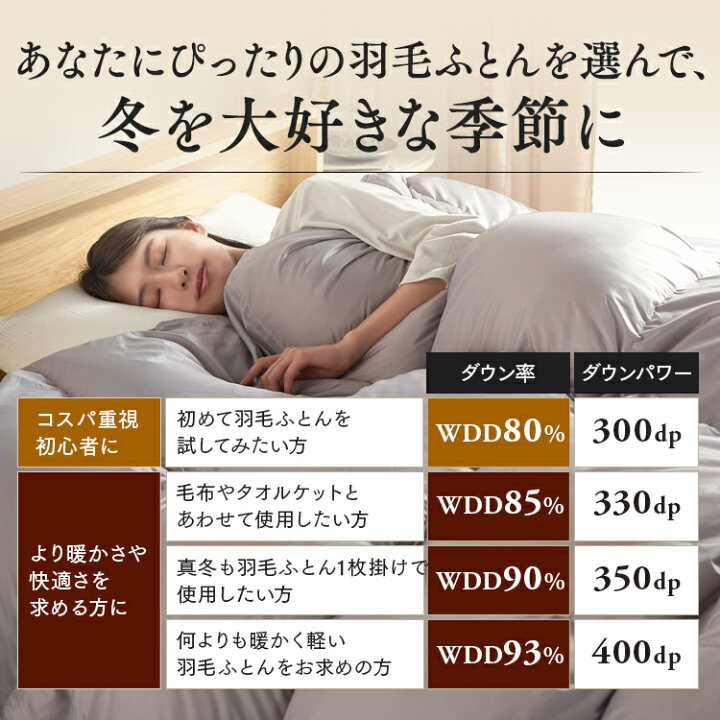 楽天市場】[6h全品P5倍☆18:00~][新生活応援☆最大3,000円OFFクーポン 
