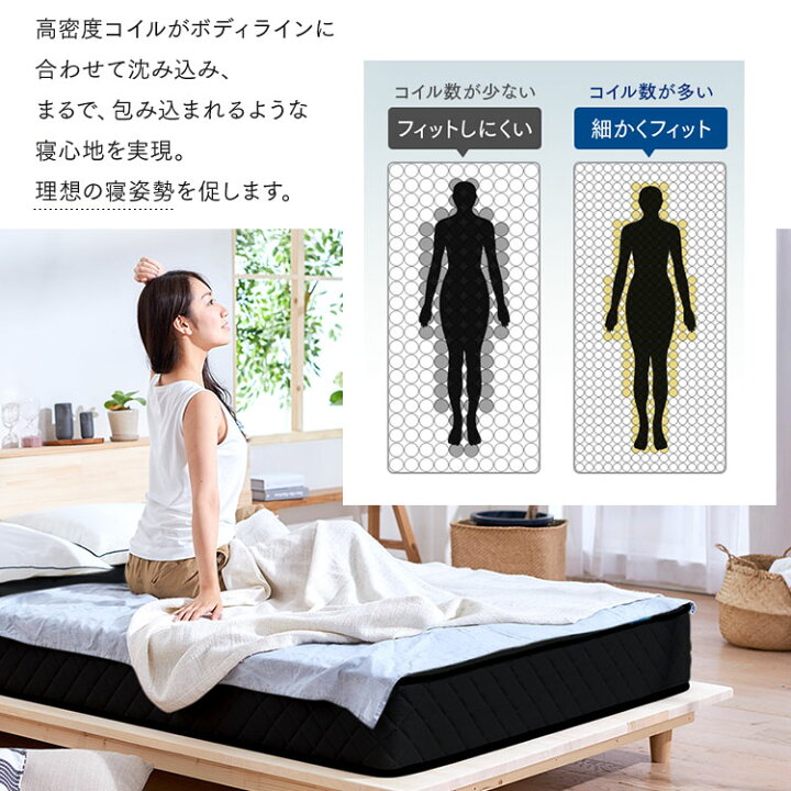 楽天市場】[6h全品P5倍☆18:00~]【組立サービス込み】マットレス 