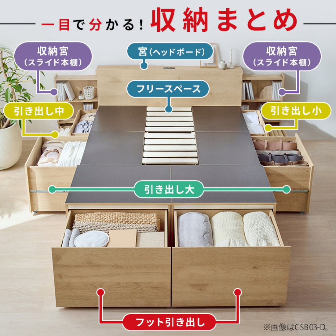 楽天市場 | 収納・家具・寝具の収納宅配館 - 大注目商品盛りだくさん！