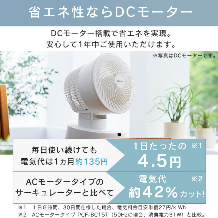 楽天市場】[20日全品P5倍☆20時〜]サーキュレーター 軽量 アイリス  