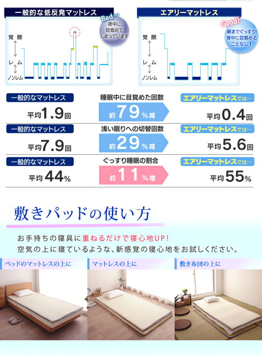 バースデー 記念日 ギフト 贈物 お勧め 通販 エアリー敷きパッド PAR-SD ふるさと納税 エアリー敷きパッドPAR-SD 宮城県角田市