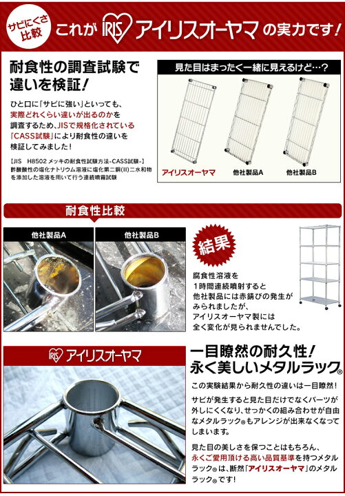 楽天市場】[週末店内全品P5倍☆18時〜6h][最大3,000円OFFクーポン 