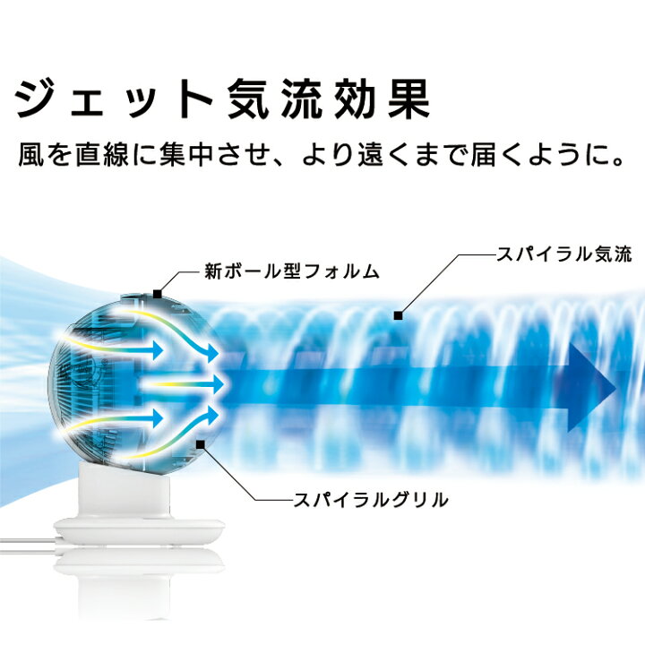 楽天市場】【あす楽】《超目玉価格》 サーキュレーター アイリスオーヤマ DCモーター 静音 首振り 大風量 24畳 夏 冬 空気 拡散 節約 アイ コンパクト DC JET PCF-SDC15T 換気 丸型 ボール型 パワフル扇風機 暖房 冷房 送風 省エネ 首ふり 空気循環 年中使える 1年中 ... 楽天市場】【あす楽】《超目玉価格》 サーキュレーター アイリスオーヤマ DCモーター 静音 首振り 大風量 24畳 夏 冬 空気 拡散 節約 アイ コンパクト DC JET PCF-SDC15T 換気 丸型 ボール型 パワフル扇風機 暖房 冷房 送風 省エネ 首ふり 空気循環 年中使える 1年中 ...