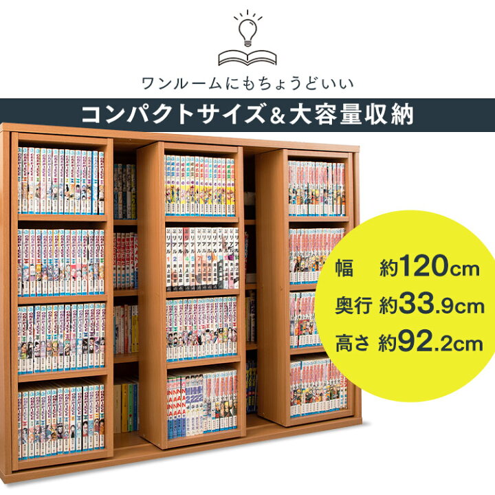楽天市場】[20日限定!P18倍]本棚 大容量 スリム おしゃれ コミック 