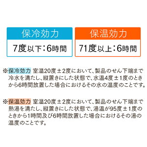 ステンレスケータイボトルワンタッチSB-O600全4色ステンレス水筒すいとうレジャーお弁当水分補給保温保冷飲みもの飲物マグボトルマグボトルマイボトルランチ水分補給アイリスオーヤマ【予約】
